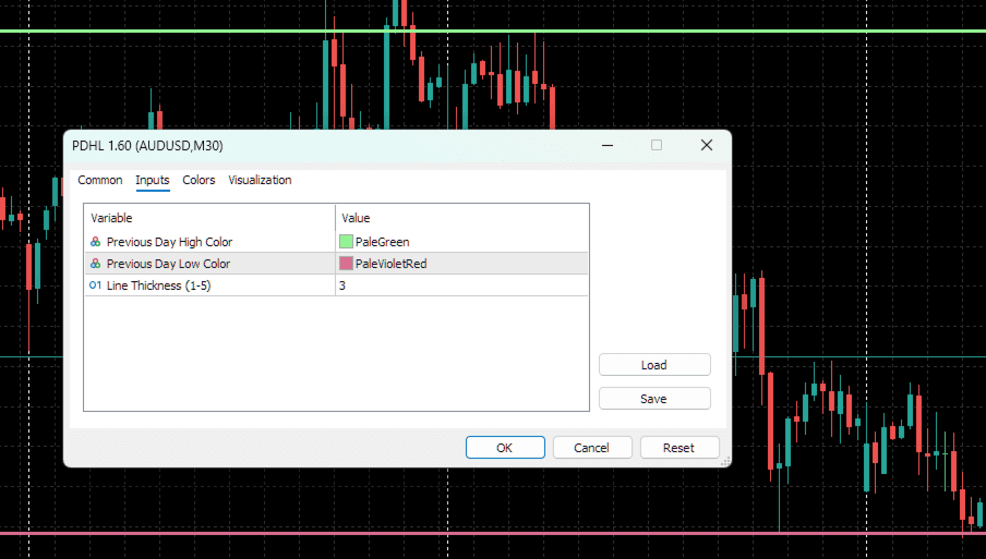 PDHL settings and chart display options