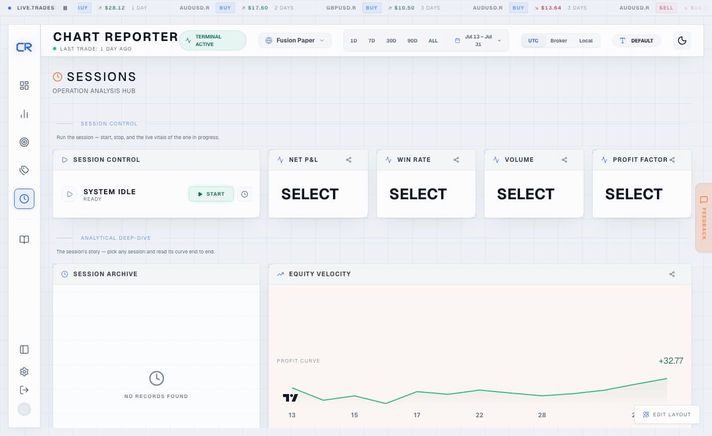 Session widgets