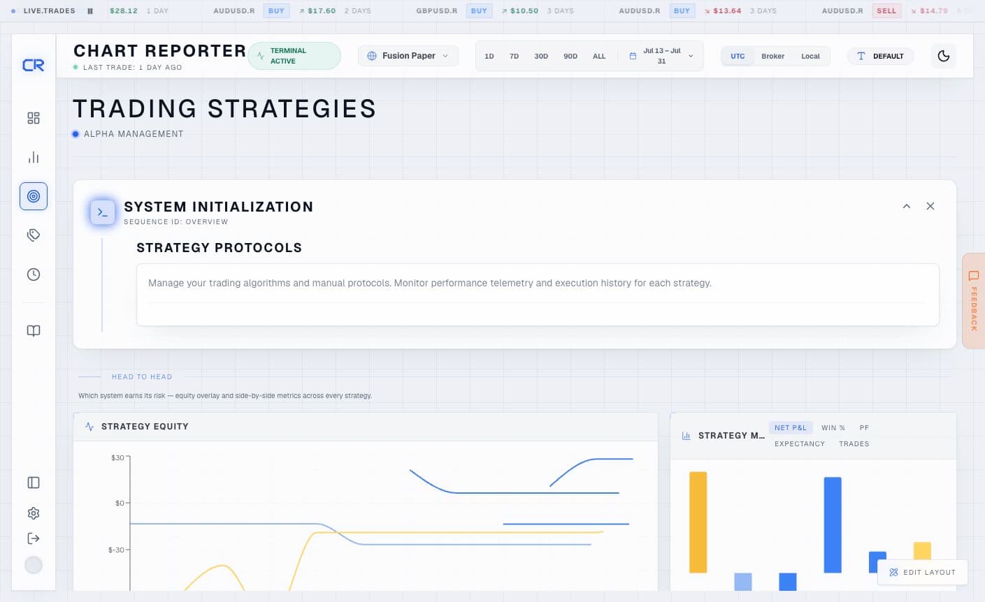 Strategy widgets